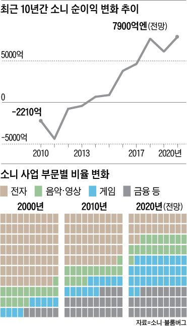 2020122000963_1_20201220190715949