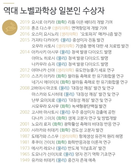 0000006253_003_20191009211319124