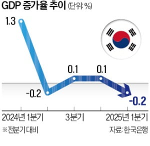 0005123751_002_20250425030215528