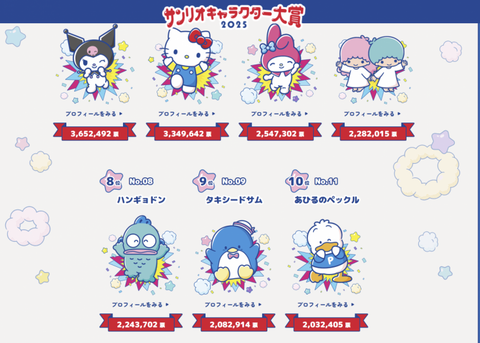 0005631617_002_20250802154719038