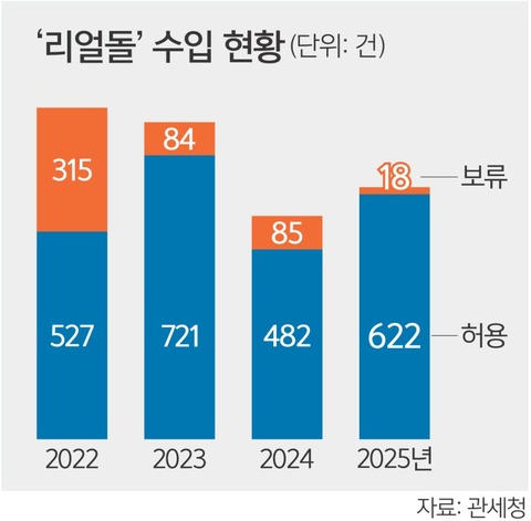 20260503508921_20260503233709809