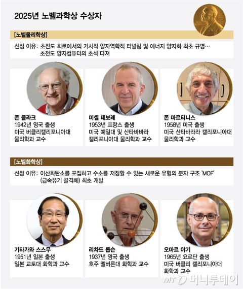 0005260787_001_20251010050016035