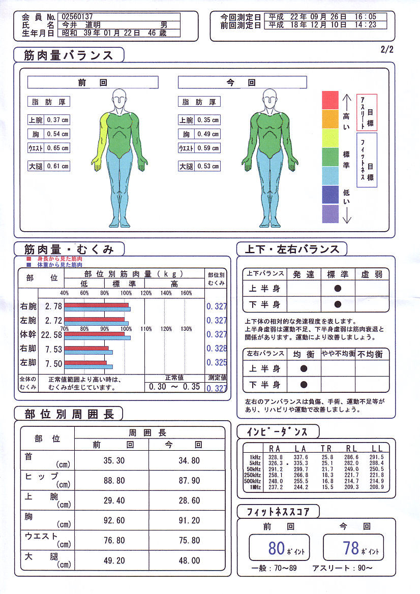 イメージ 2