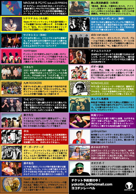 チンロック2024裏