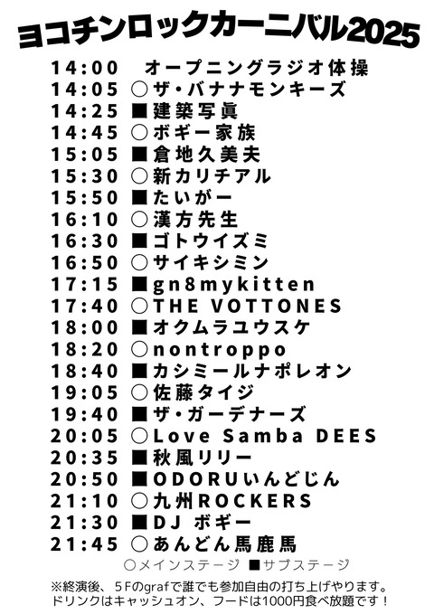 チンロック 2025タイテ