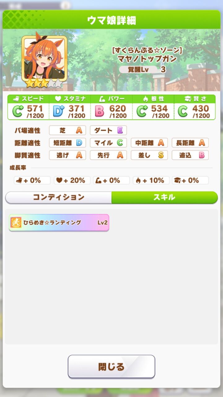 ウマ娘 脚質とスタミナ消費について Boktstのブログ