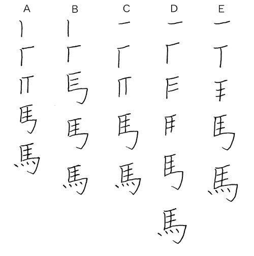 順 馬 書き 馬ってどんな動物？ 知っておきたい１０のこと