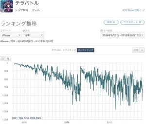 ヴィーラちゃんねる×グラブル