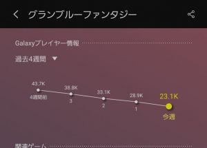 ヴィーラちゃんねる×グラブル