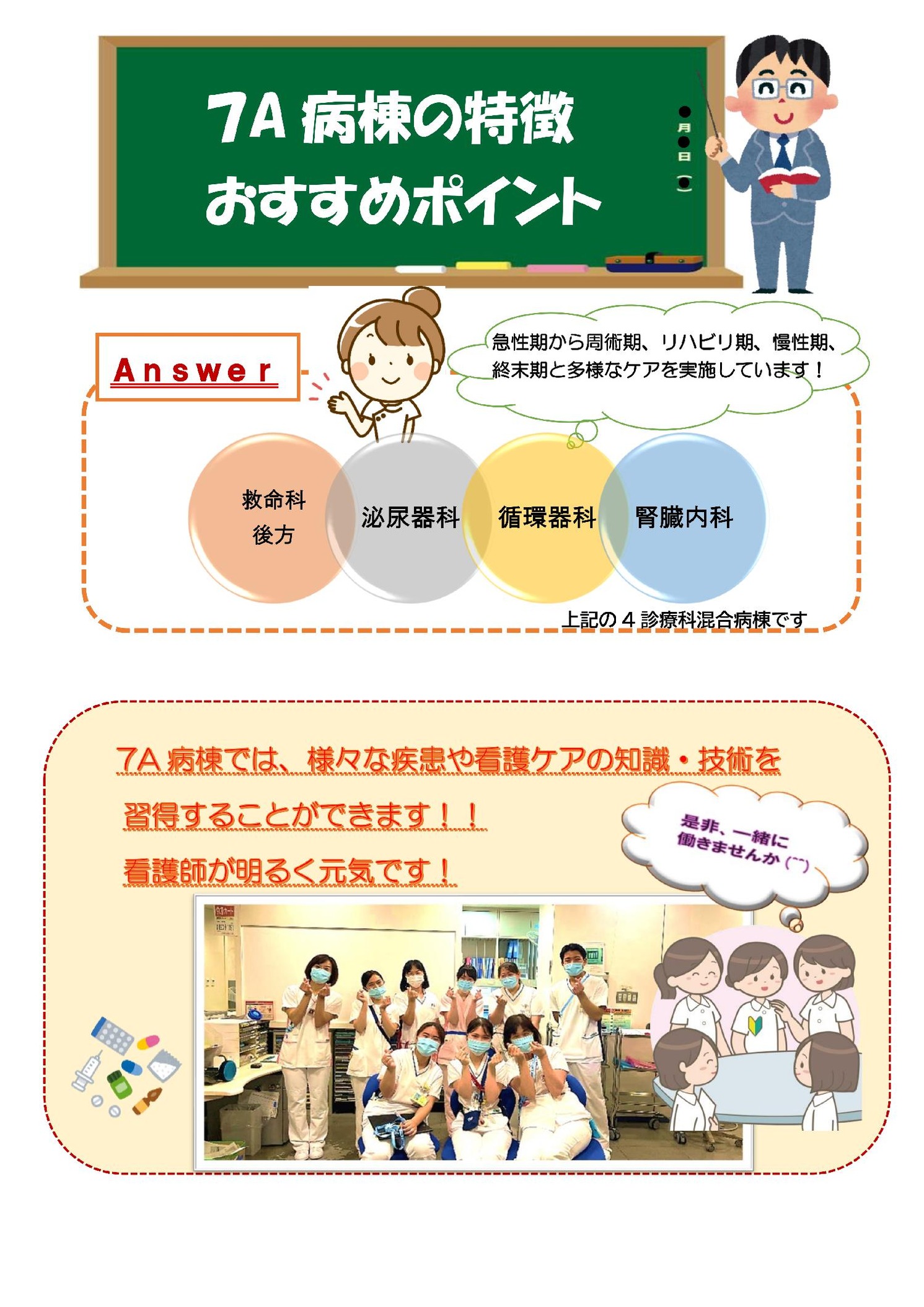 ぼっくんブログ「7A病棟紹介」_00001