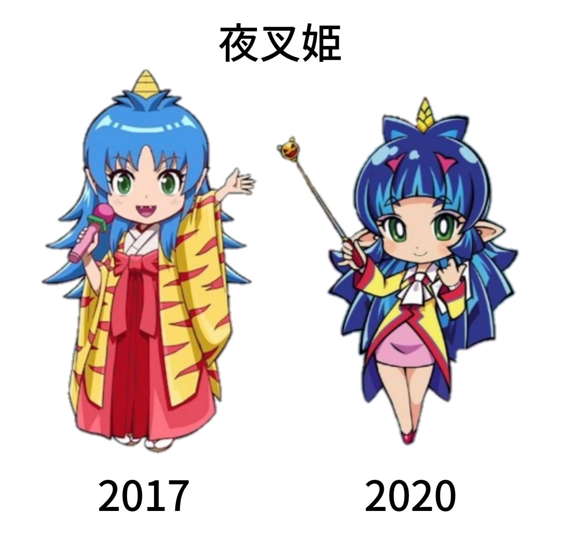 桃太郎電鉄 昭和 平成 令和も定番 イラストの絵師はぷよぷよフィーバーやスーパーボンバーマンrの竹浪秀行氏 Bolboxchのblog 桃太郎電鉄 昭和 平成 令和も定番 イラストの絵師はぷよぷよフィーバーやスーパーボンバーマンrの竹浪秀行氏 Bolboxchのblog