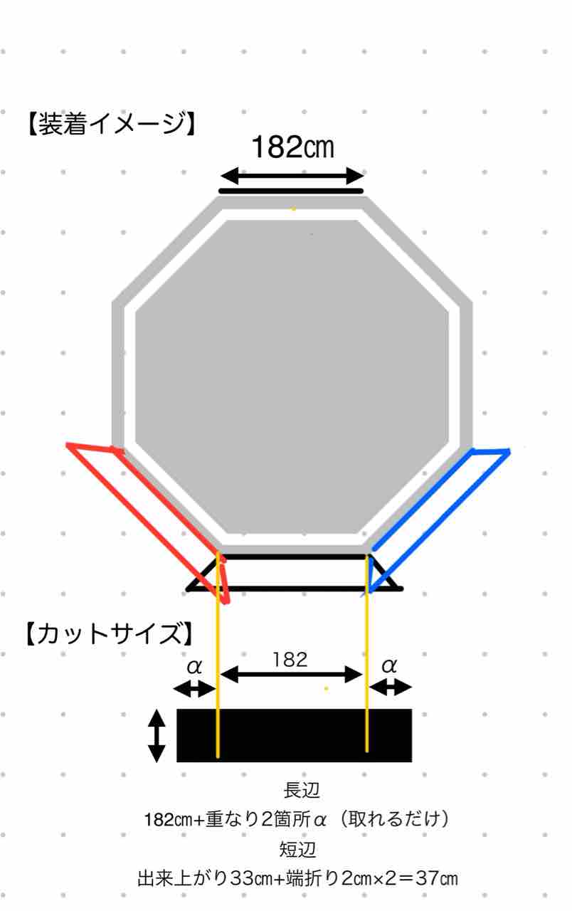 キャンプ】テントスカートを自作する/DODワンポールテント : ぼまの