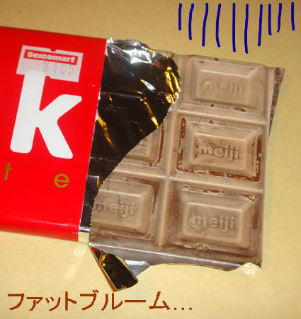 ファットブルーム 大食いさんの節約まったりクッキング