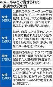 「ワクチン打つと体から毒」５０年連れ添った妻は家を出た…陰謀論へ傾倒、家族たちの悲痛な思い