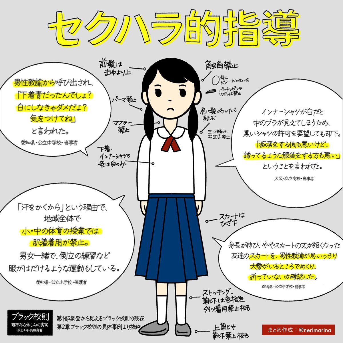 静岡 浜松 女子に 下着は白 ポニーテール禁止 市立中の校則に人権侵害と批判 2 ボニー速報