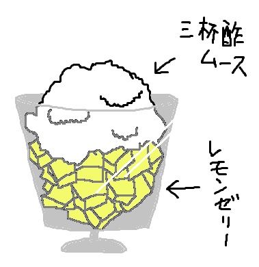 awasugashida