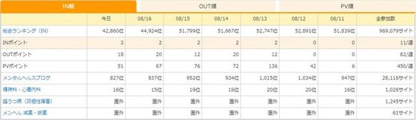 キャプチャ 8 17 blog_r