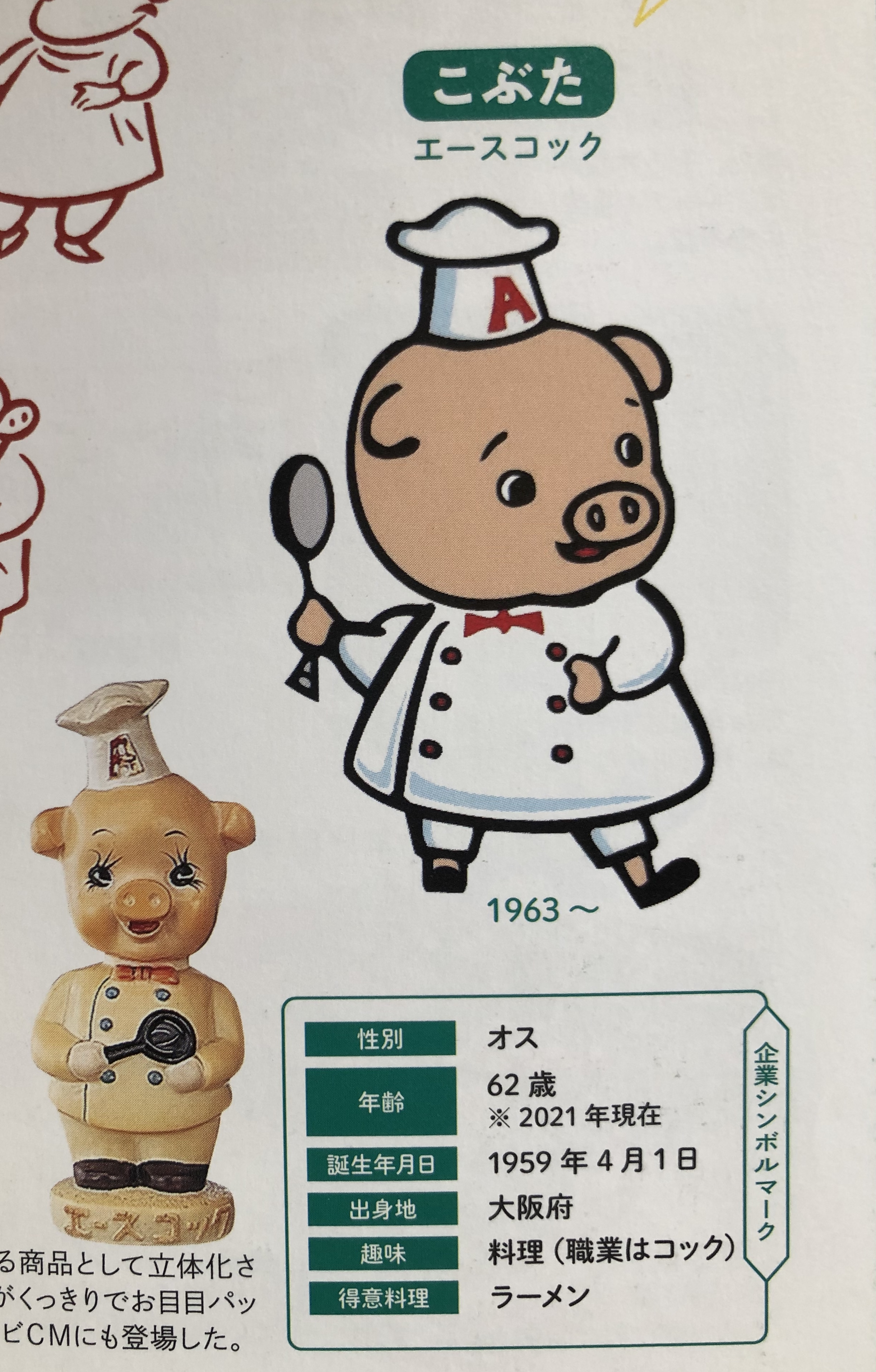 プロフィールの温度差がいい『日本カンパニーキャラ＆シンボル大全