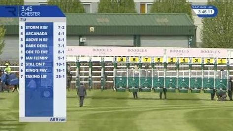 チェスター競馬場 Chester スポーツブックと競馬と チェスター競馬場 Chester スポーツブックと競馬と
