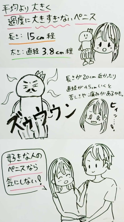 【朗報】女性「彼氏のチンコのサイズ?そんなの(極端に小さくなければ)気にしないよww」