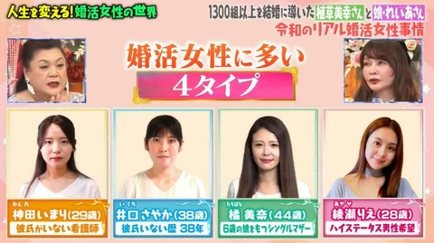 【画像あり】婚活女性4人、誰と結婚したい？