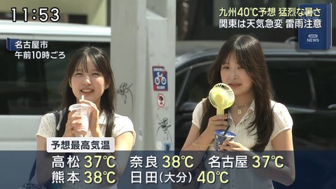 【画像】内田真礼さん、たまたまニュース番組に映る😃