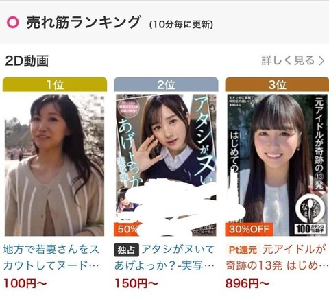 【画像】AV売れ筋ランキング、元アイドルなどを抑えて地味な若妻が1位を獲得してしまう
