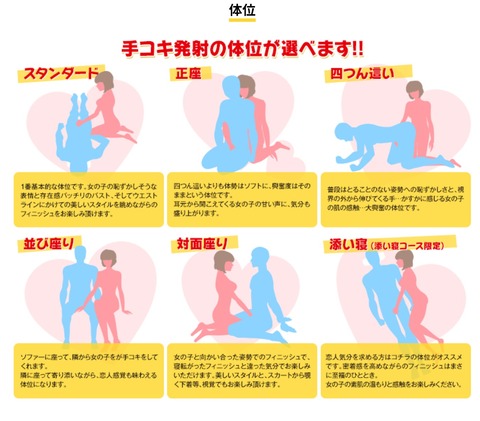 【画像】手コキ屋さん「手コキ発射の体位が選べます！」 ガチで悩むと話題に