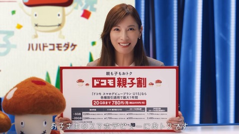 【朗報】加藤あいさん、もう43歳のおばちゃんだけどまたまだ美しいｗｗｗｗｗｗｗｗ