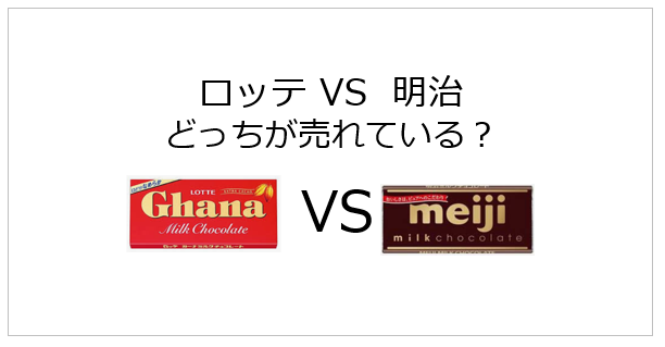 板チョコ対戦 売れているのはロッテ 明治 ソロソロとマーケティング