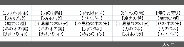 新しく追加された緑宝箱の中身 ヒスイのカギ ドラクエ10 Dqx ドラクエ10 アス通 攻略ゲームブログ アストルティア通信