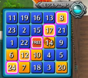 ビンゴゲームまとめ モンスターパネル効果 ビンゴ券入手方法 ドラクエ10 Dqx ドラクエ10 アス通 攻略ゲームブログ アストルティア通信 ビンゴゲームまとめ モンスターパネル効果 ビンゴ券入手方法 ドラクエ10 Dqx ドラクエ10 アス通 攻略ゲームブログ アストルティア通信