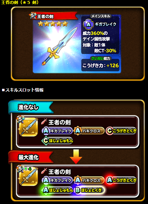 星ドラ レジェンド宝箱ふくびきに おうごんのツメ 王者の剣 賢者の杖 ゲームぐらし