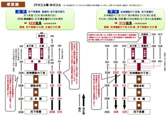 �����������ɽ