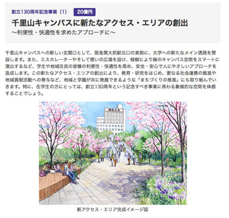 千里山キャンパス新通学路