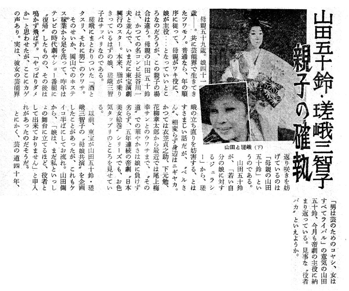 大正 : 直球映画館