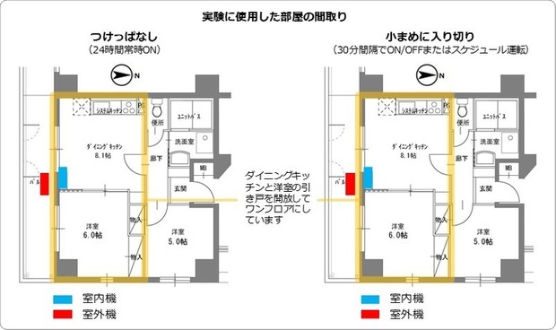 ダイキン工業 2ch 出会い系アプリ ダイキン工業 2ch 出会い系アプリ