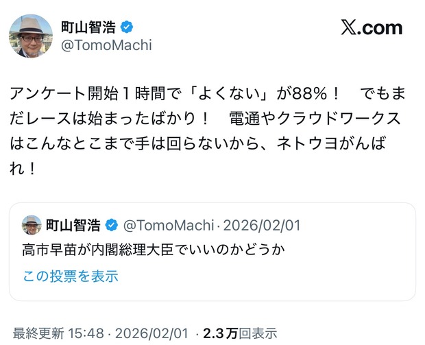 町山智浩氏、高市政権の支持率アンケートをとる→パヨク「ネトウヨの工作がぁぁ！！」