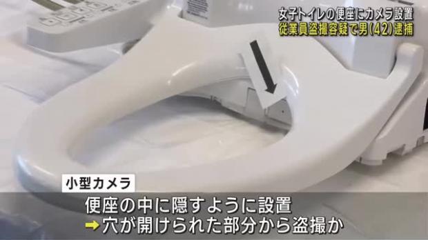 【衝撃】 最新のトイレ盗撮、もはや絶対にバレないレベル