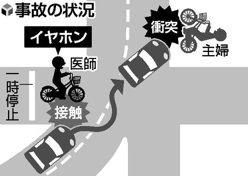 イヤホン 付け 自転車 は ね なく て も ひき逃げ