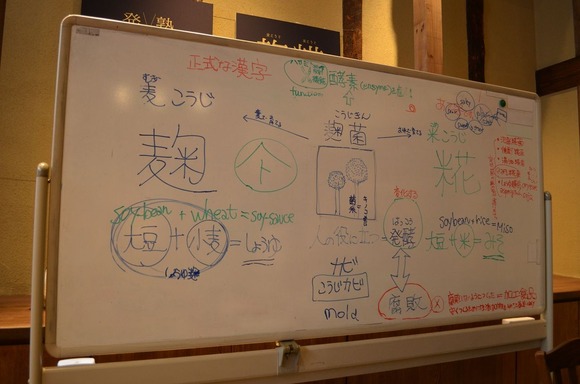 ヤマト醤油味噌④