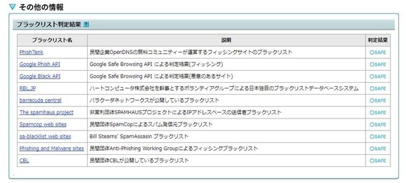ドメインのブラックリスト判定