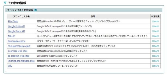 ドメインのブラックリスト判定