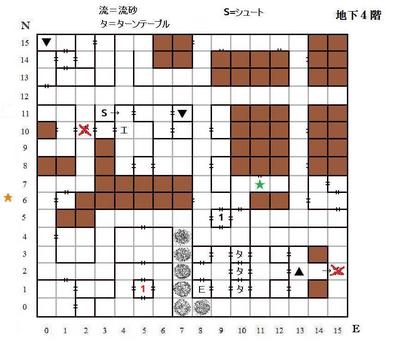 セカンドパーティー