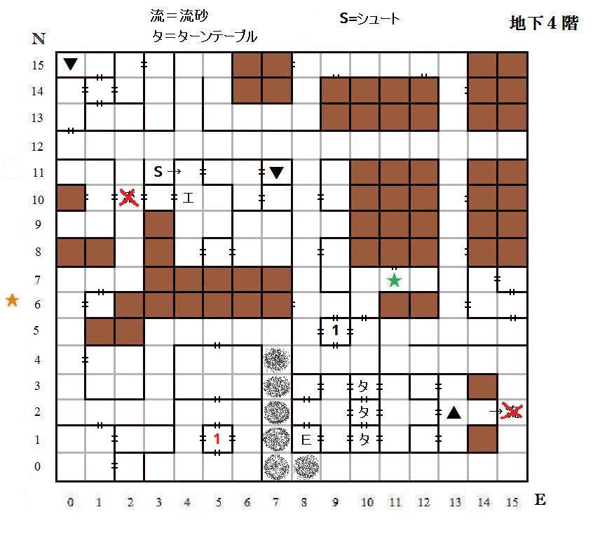 初めての古代皇帝の呪いpart39 冒険者の宿