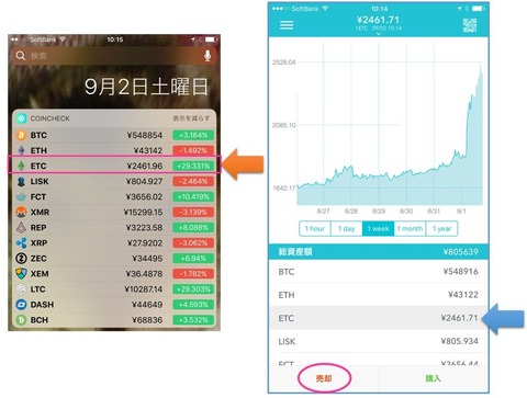 92coincheck1