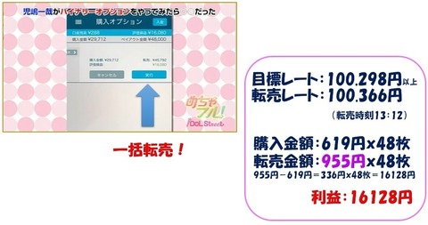 アンジャッシュ児島xバイトレ22