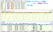 NYモーニングショット手法 12.22 外為オンライン