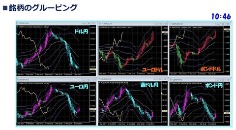 ラジオNIKKEIトレードパーティ資料4