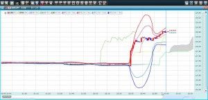 外オププラチナチャート23時